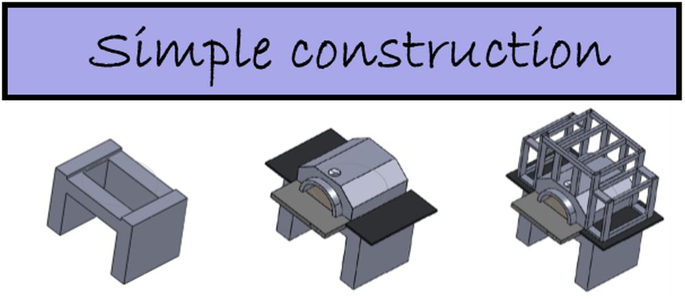 HPC Fire Di Napoli Series Hybrid Dual Fuel Wood & Gas Burning Built-In Pizza Oven (Ready to Finish)